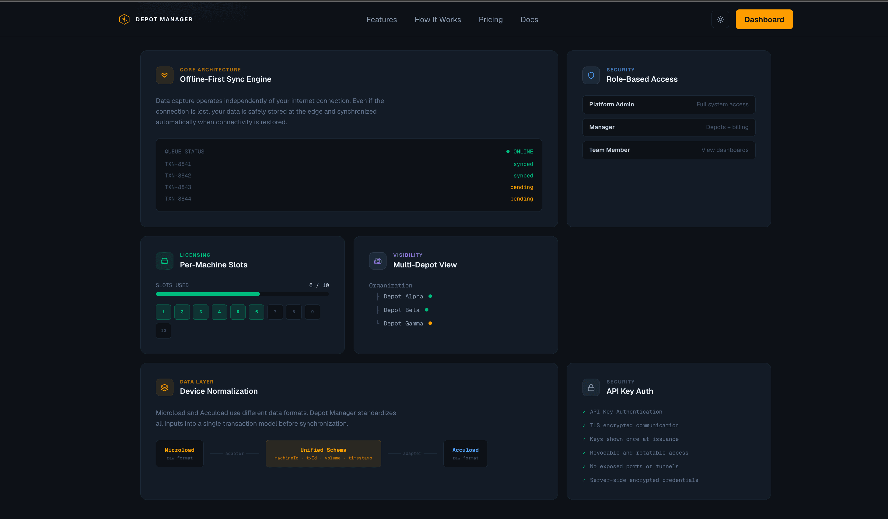 Real-time monitoring dashboard showing live terminal metrics